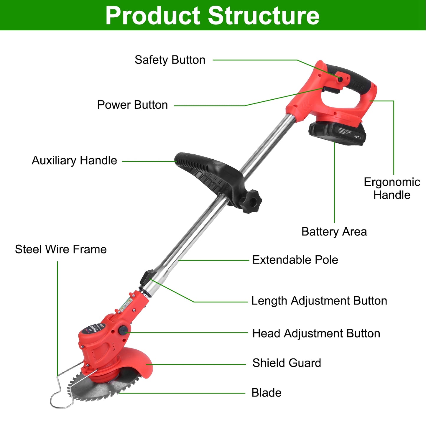 1Set Electric Cordless Grass Trimmer  With 2 Alloy Saw Blades 2 Alloy Blades 10 Plastic Blades 2 Rechargeable Batteries Goggles Gloves Auxiliary Handle Fedex Shipping